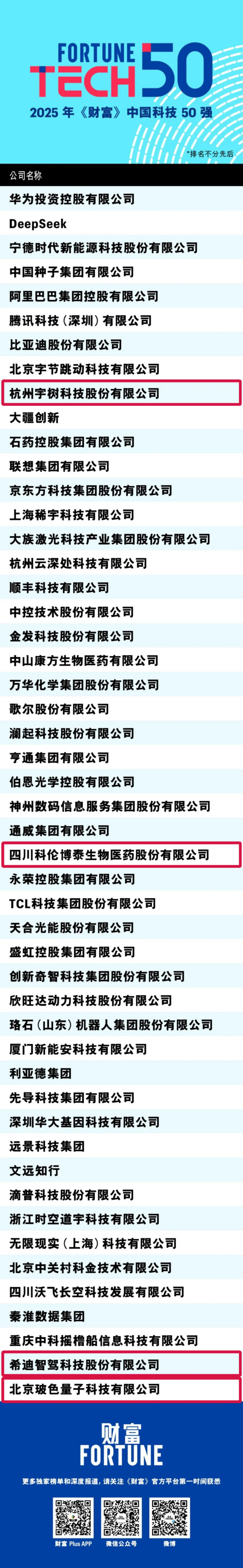 企业微信截图_17701958931614.png